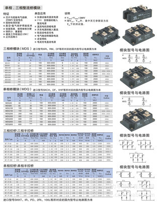 單、三相整流橋模塊MDS系列產(chǎn)品全解析 價(jià)格、廠家與選型指南